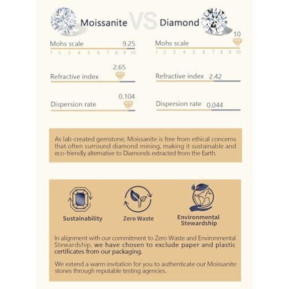 Moissanite Bling Half Huggie Hoop Earrings for Women 925 Sterling Silver Sparkl - Picture 4 of 6